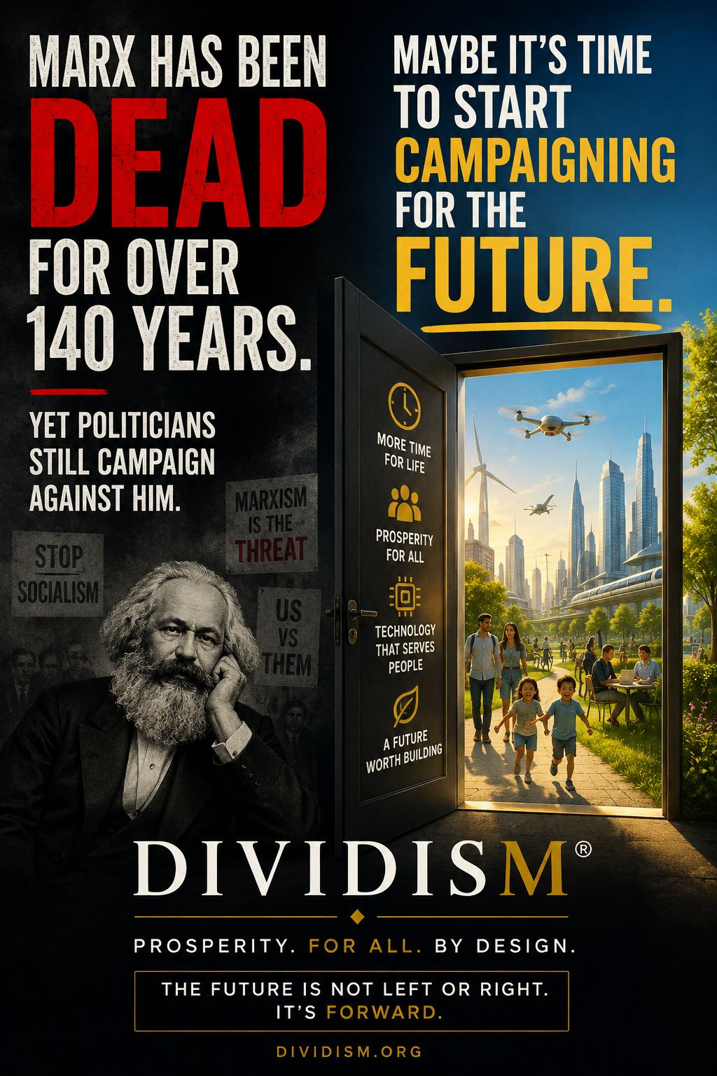 DIVIDISM® — Post 3